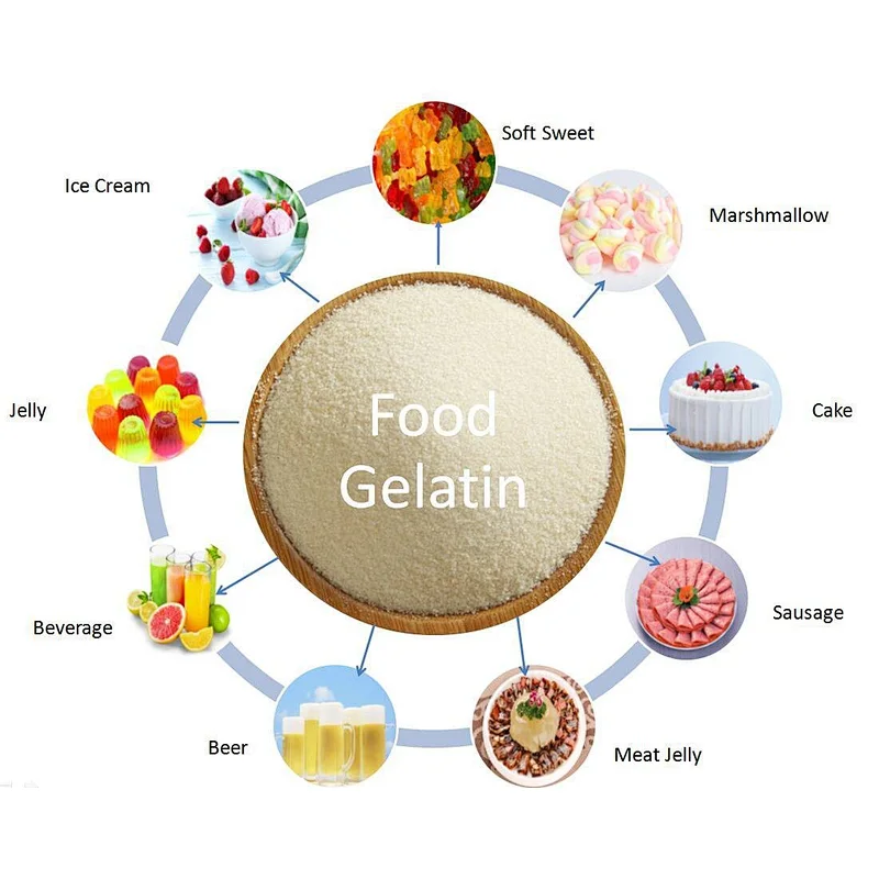 Best-selling wholesale food additive grade soft gelatin for gummies